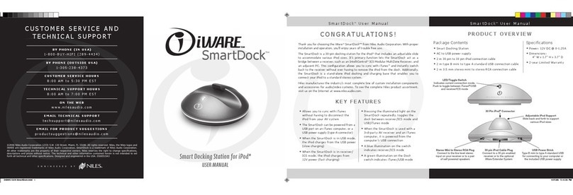 iWare SmartDock User manual