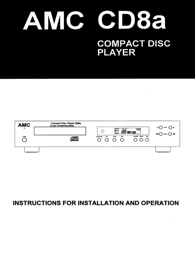 AMC CD8a User guide