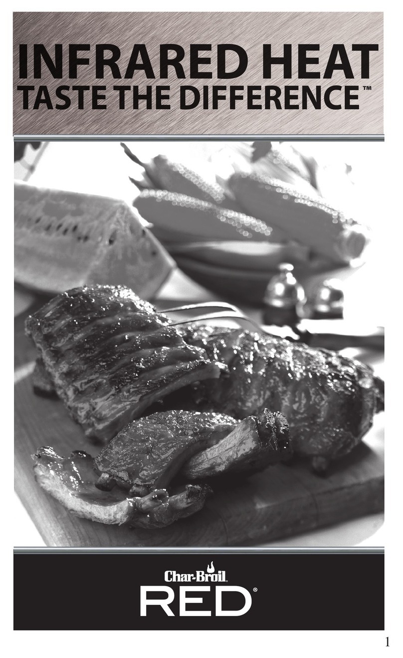 Char-Broil RED User manual