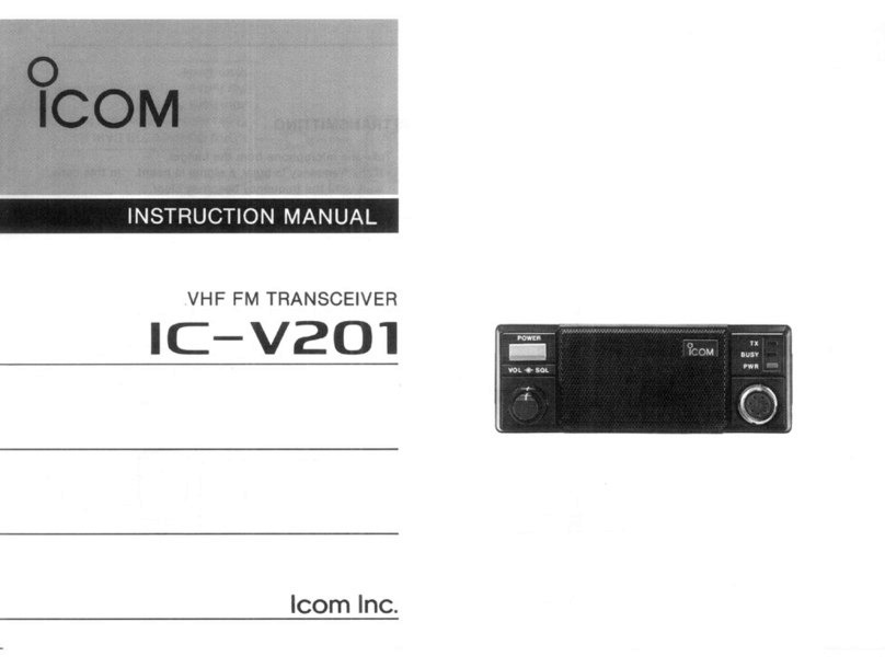 Icom IC-V201 User manual