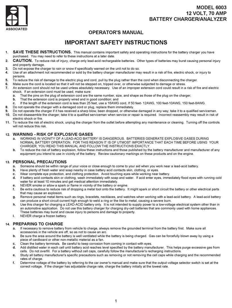 Associated 6003 User manual