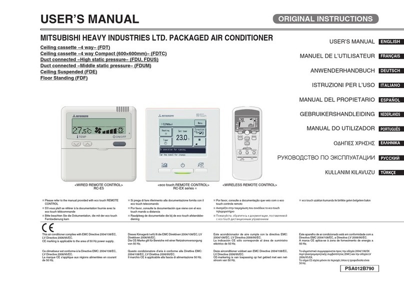 Mitsubishi RC-E5 User manual Mitsubishi RC-E5 User manual