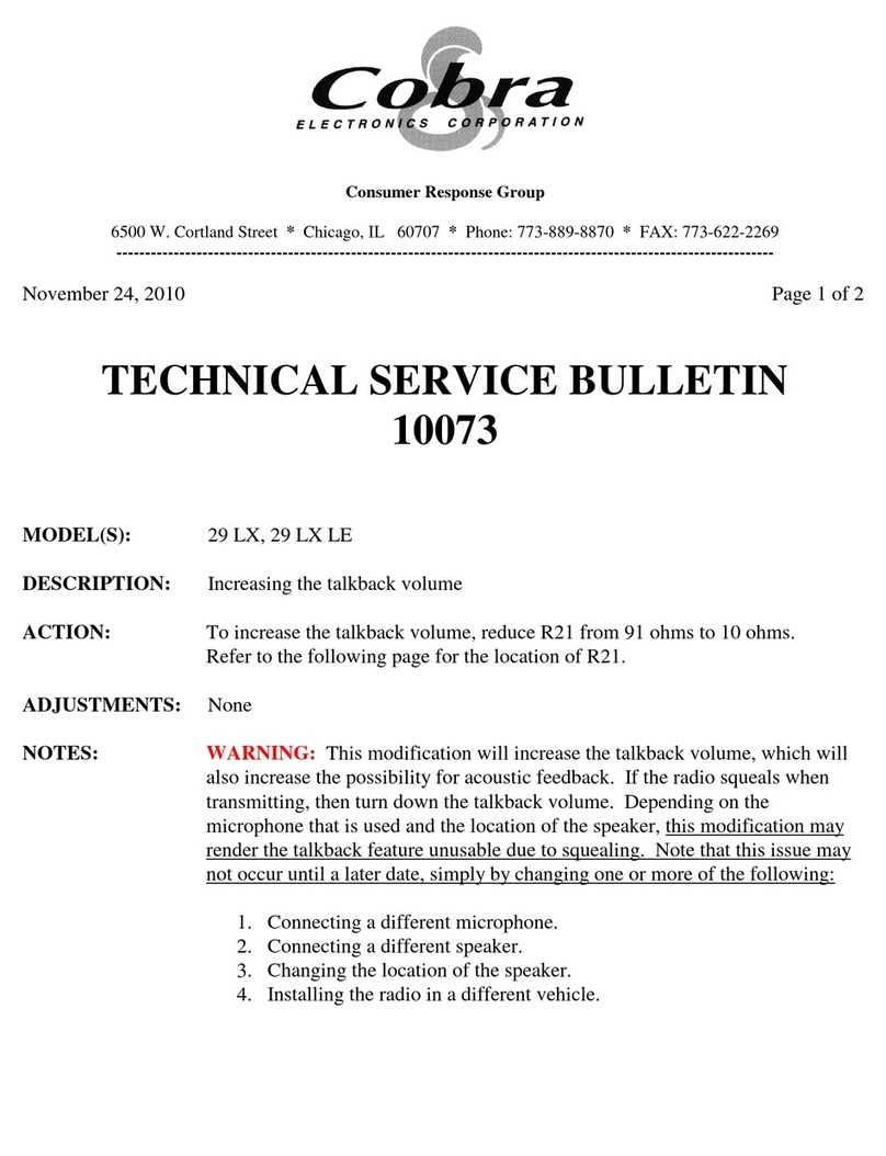 Cobra 29 LX LE Reference manual Cobra 29 LX LE Reference manual