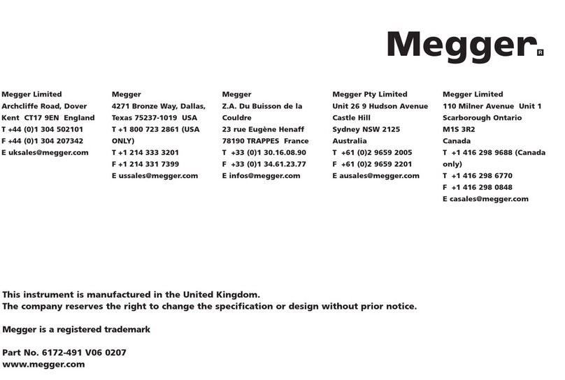 Megger BMM2500 User manual