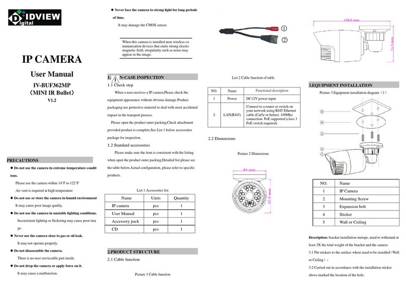 ID View IV-BUF362MP User manual