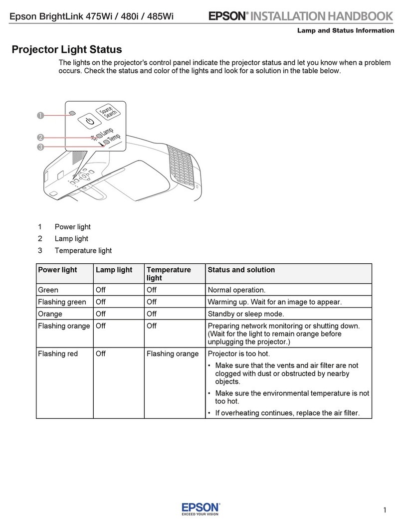 Epson BrightLink 475Wi Installation handbook