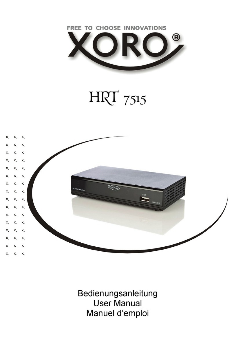 Xoro HRT 7515 User manual