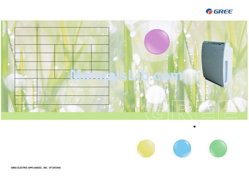 Gree GCF300CKNA Operation manual
