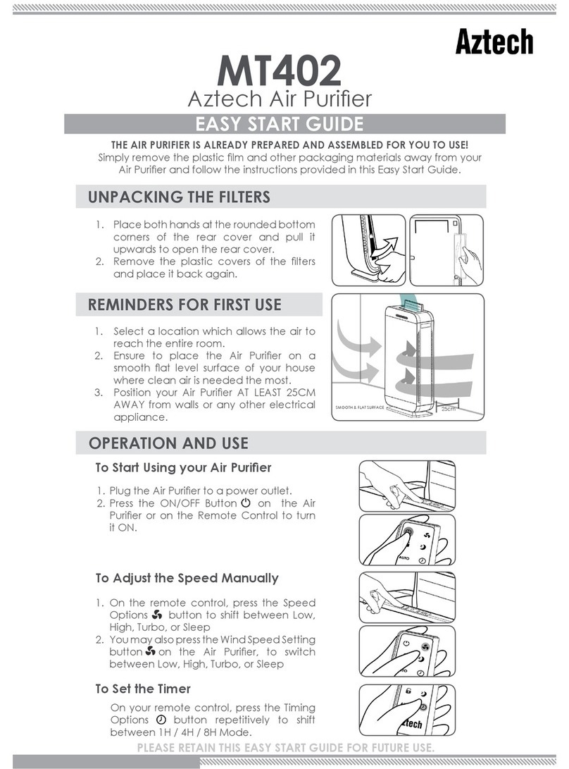 Aztech MT402 Instructions for use