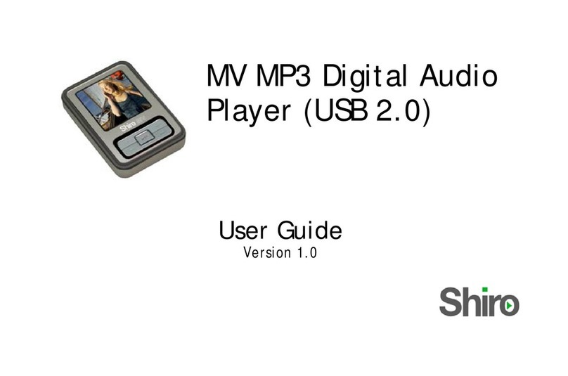 Shiro MV user guide