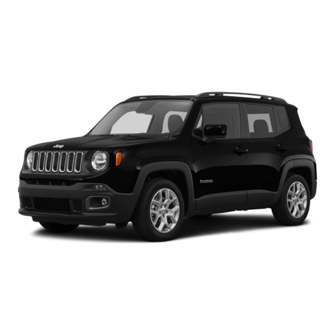 Jeep 2015 Renegade User manual Jeep 2015 Renegade User manual