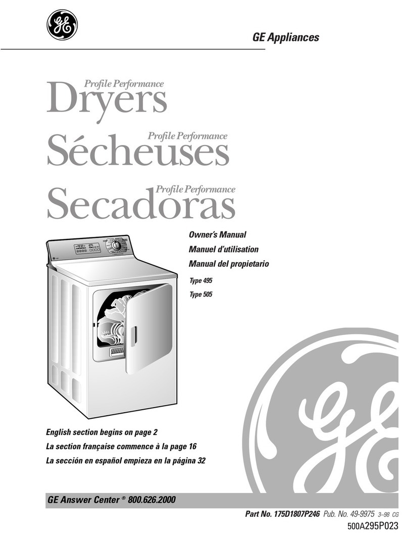 GE 495 Series User manual