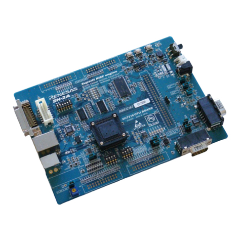 Renesas R0K572167 User manual