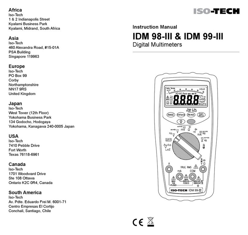 Isotech IDM 98-III User manual