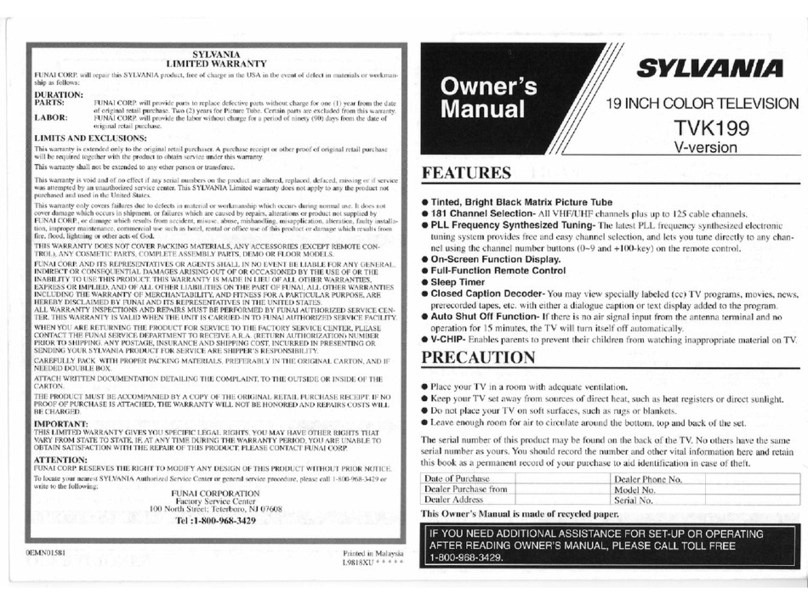 Sylvania TVK199 User manual