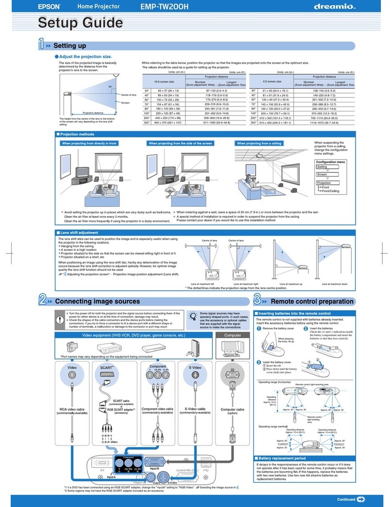 Epson dreamio EMP-TW200H Setup guide