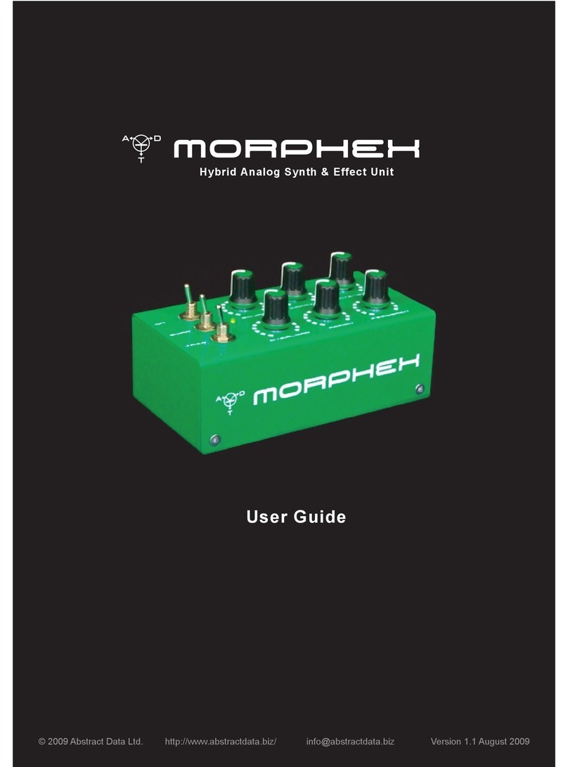 Abstract Data MORPHEX user guide