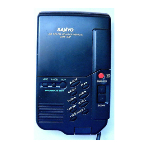 Sanyo VRM-30 User manual