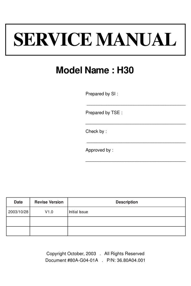 Optoma H30 User manual Optoma H30 User manual