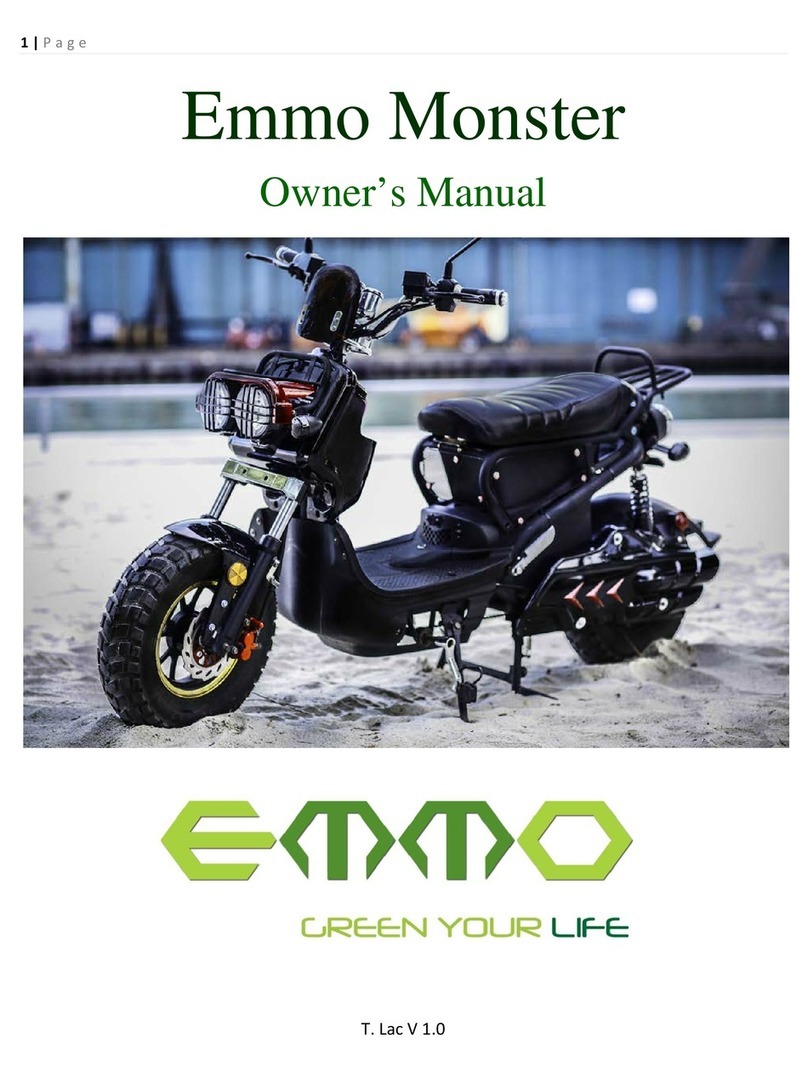 EMMO Monster User manual