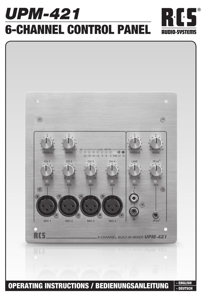 RCS UPM-421 operating instructions