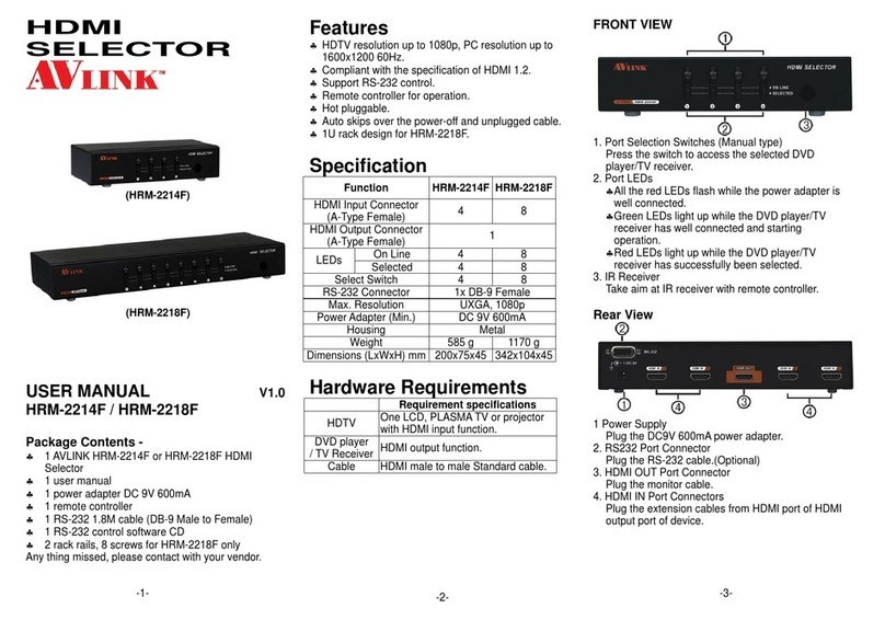 AVLink HRM-2214F User manual AVLink HRM-2214F User manual