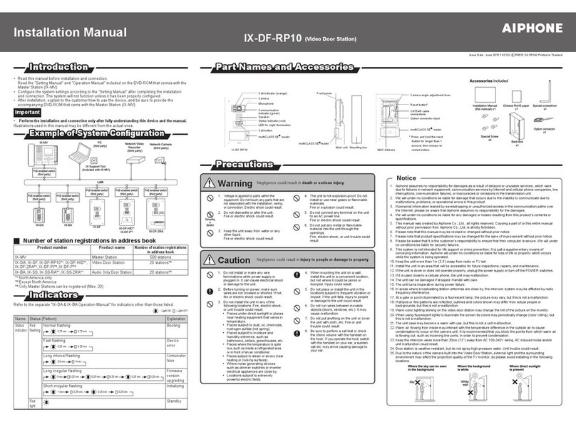 Aiphone IX-DF-RP10 User manual