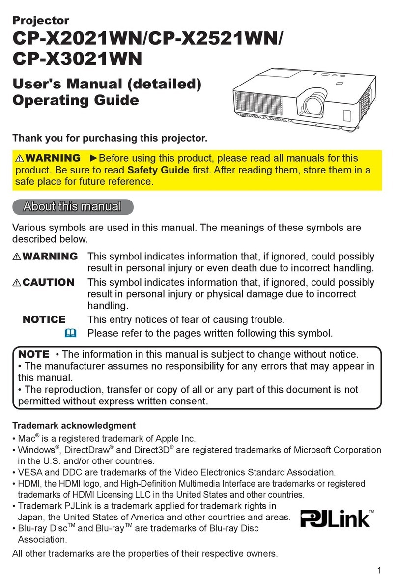 PJLink CP-X2021WN User manual
