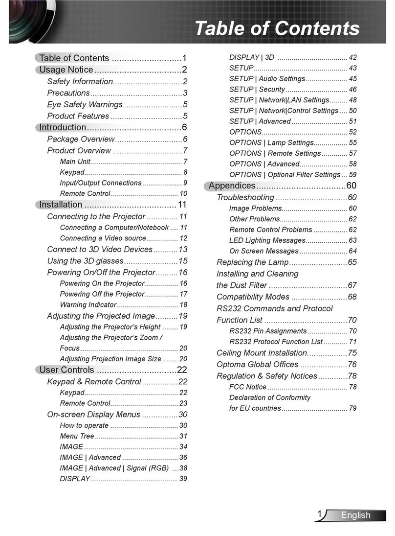 Optoma X402 User manual