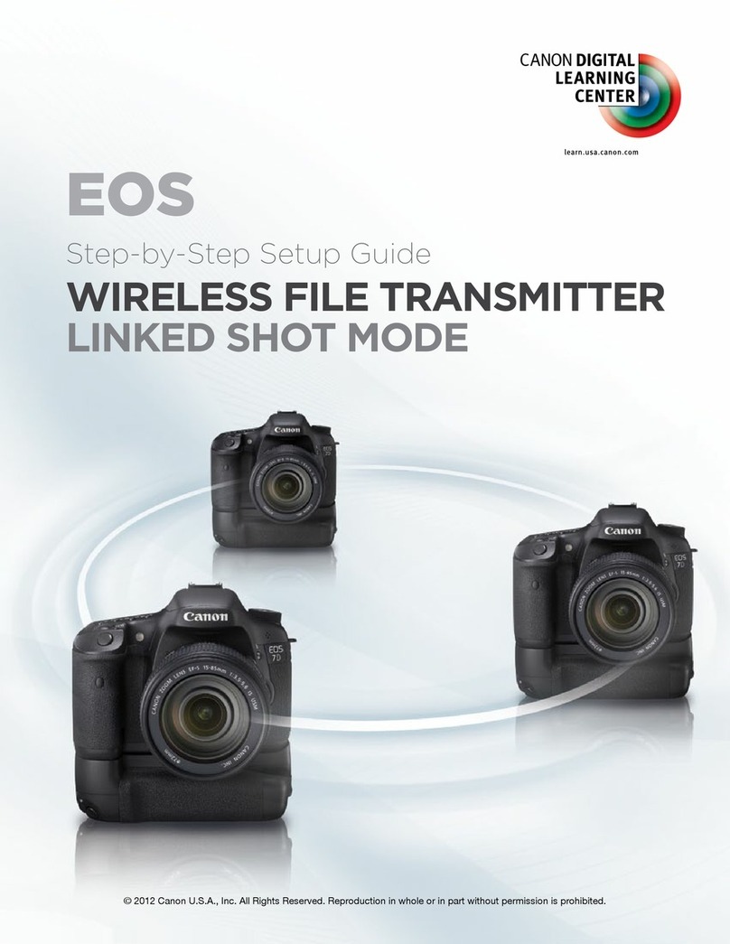 Canon EOS Series Connection guide