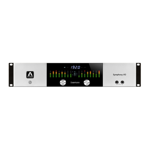 Apogee Symphony I/O Instructions & guidelines