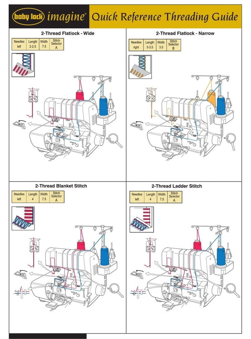 Baby Lock Imagine User manual