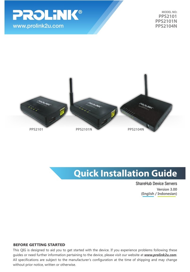 PROLiNK PPS2101 User manual