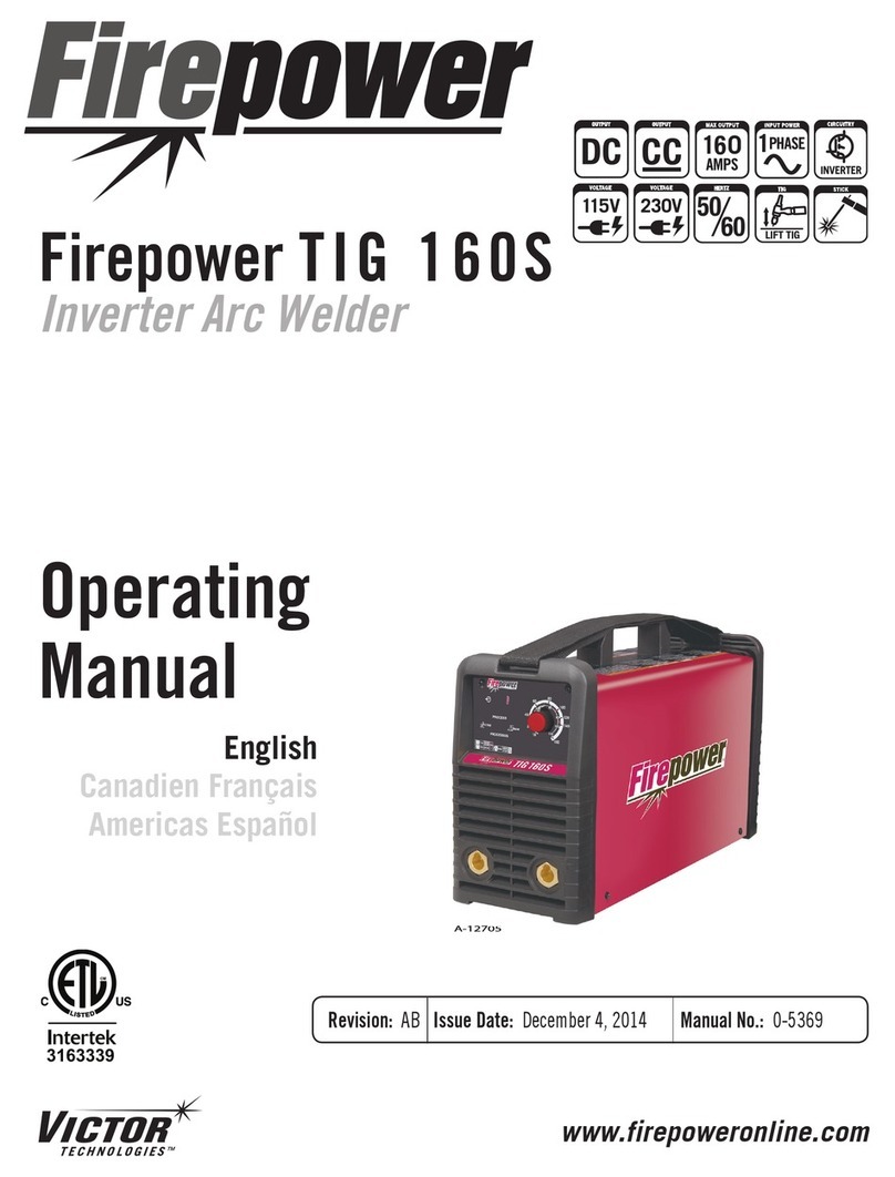 Fire Power TIG 160S operating manual