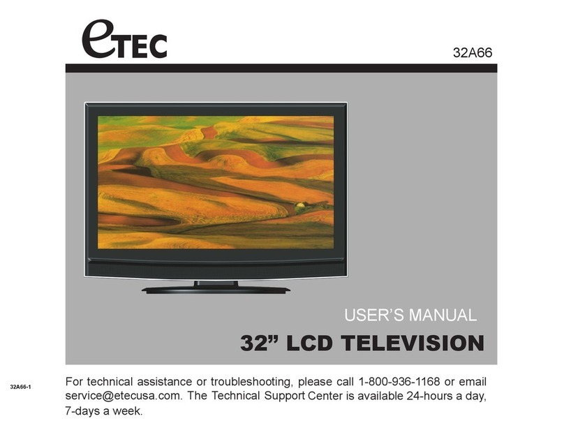 Etec 32A66 user manual