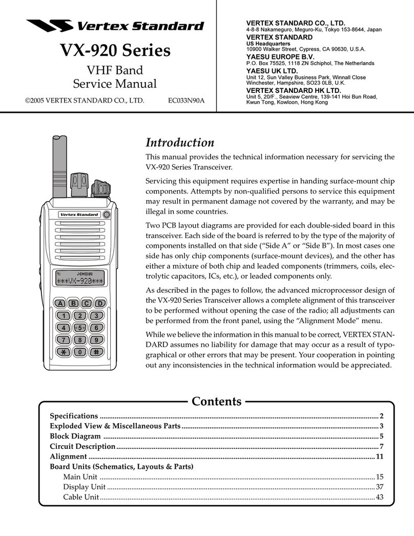 Vertex Standard VX-920 series User manual