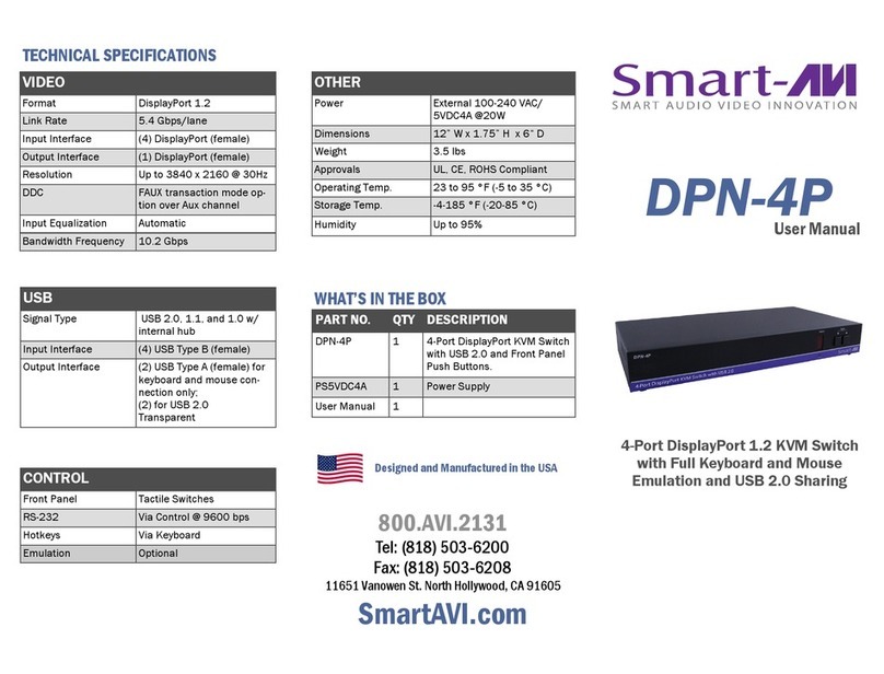 Smart-M DPN-4P User manual