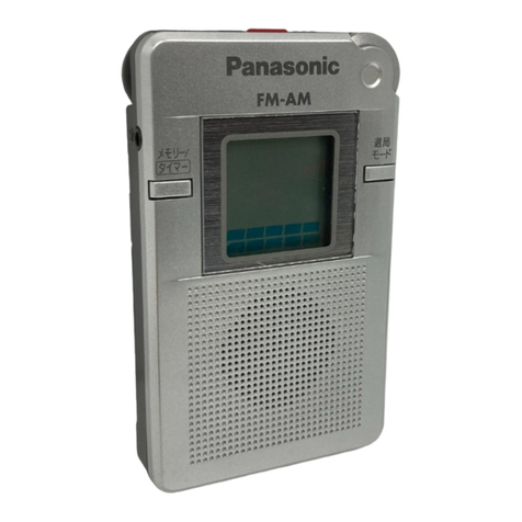 Panasonic RF-ND200R User manual