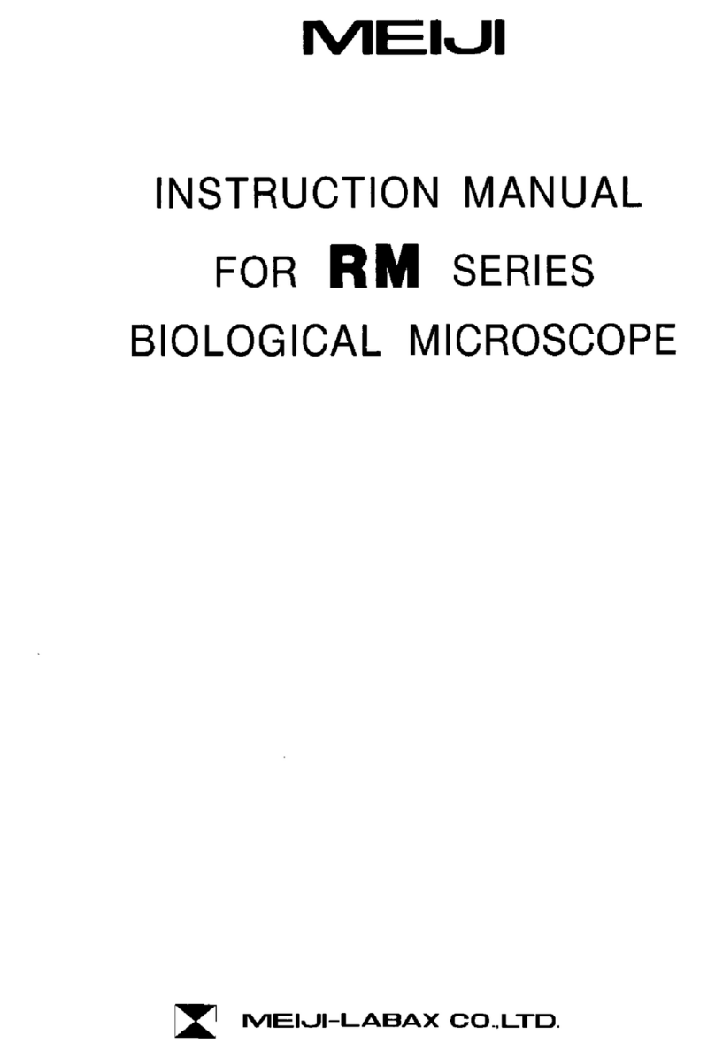 Meiji RM Series instruction manual