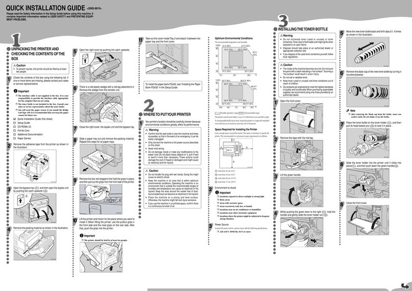 Ricoh Aficio AP4510 User manual