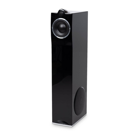Morel Octave 6 Series User manual