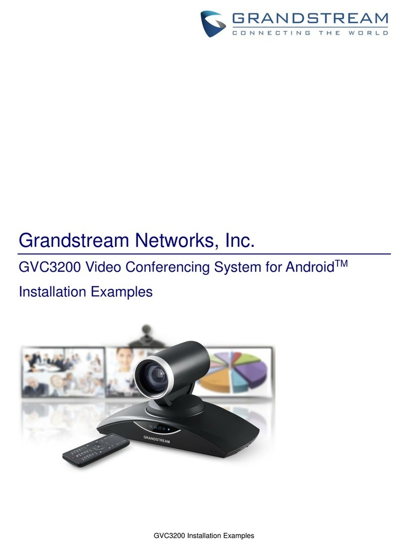 Grandstream Networks GVC3200 Installation examples