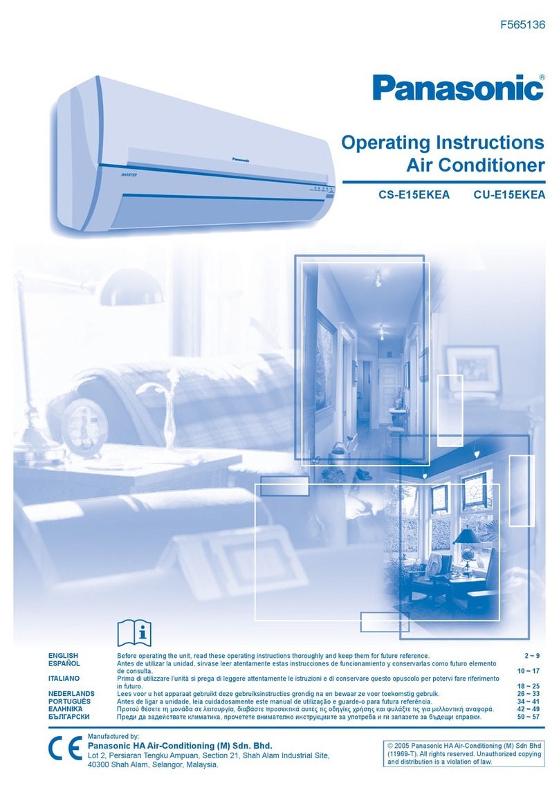 Panasonic CS-E15EKEA User manual