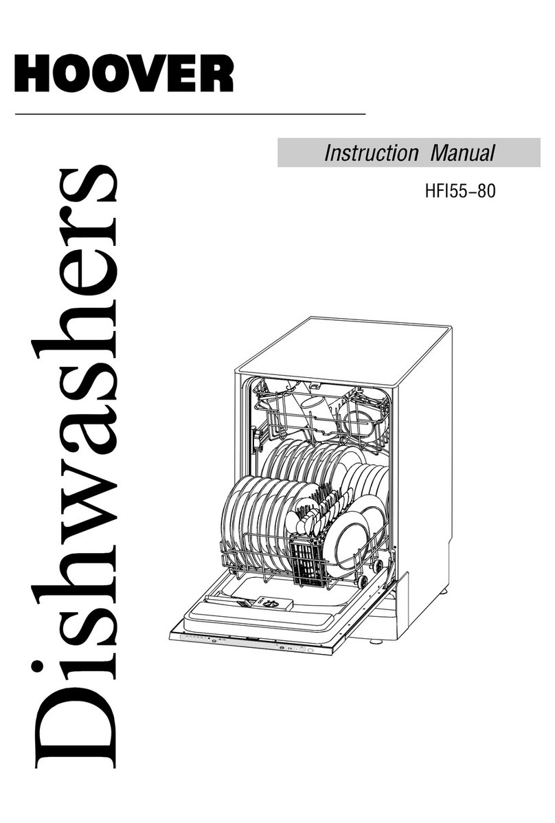 Hoover HF155-80 User manual