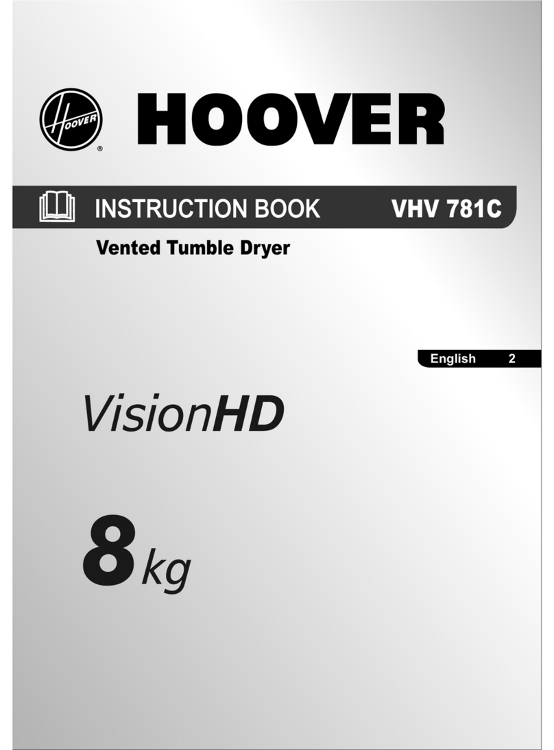 Hoover VHV 781C User manual