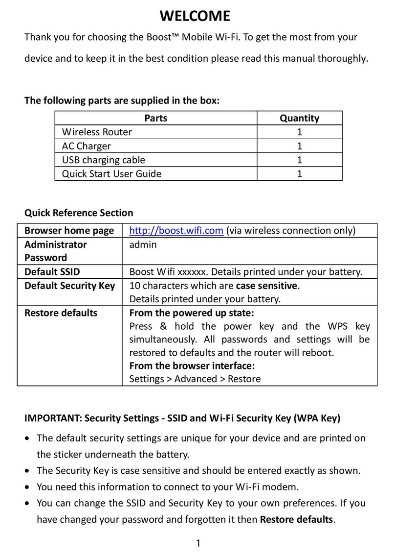 Zte MF62 Quick start user guide