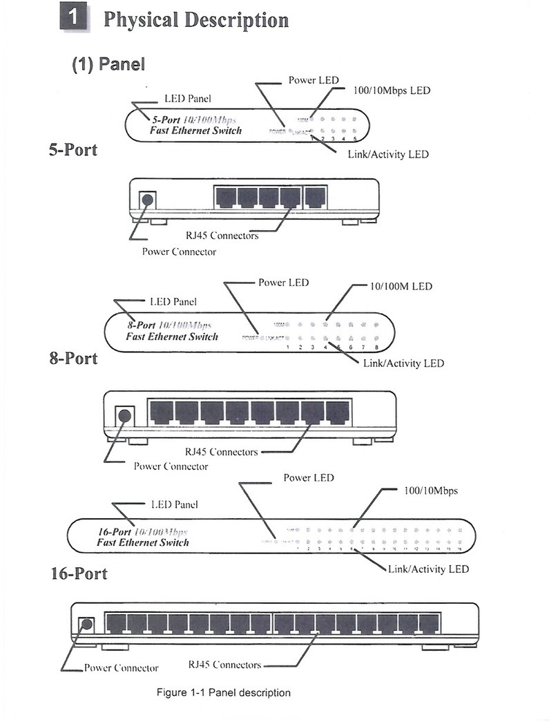 ActionTec SW501R user guide