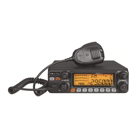 CRT SS 7900 User manual