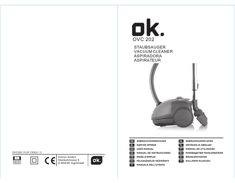 O.K. OVC 202 user manual