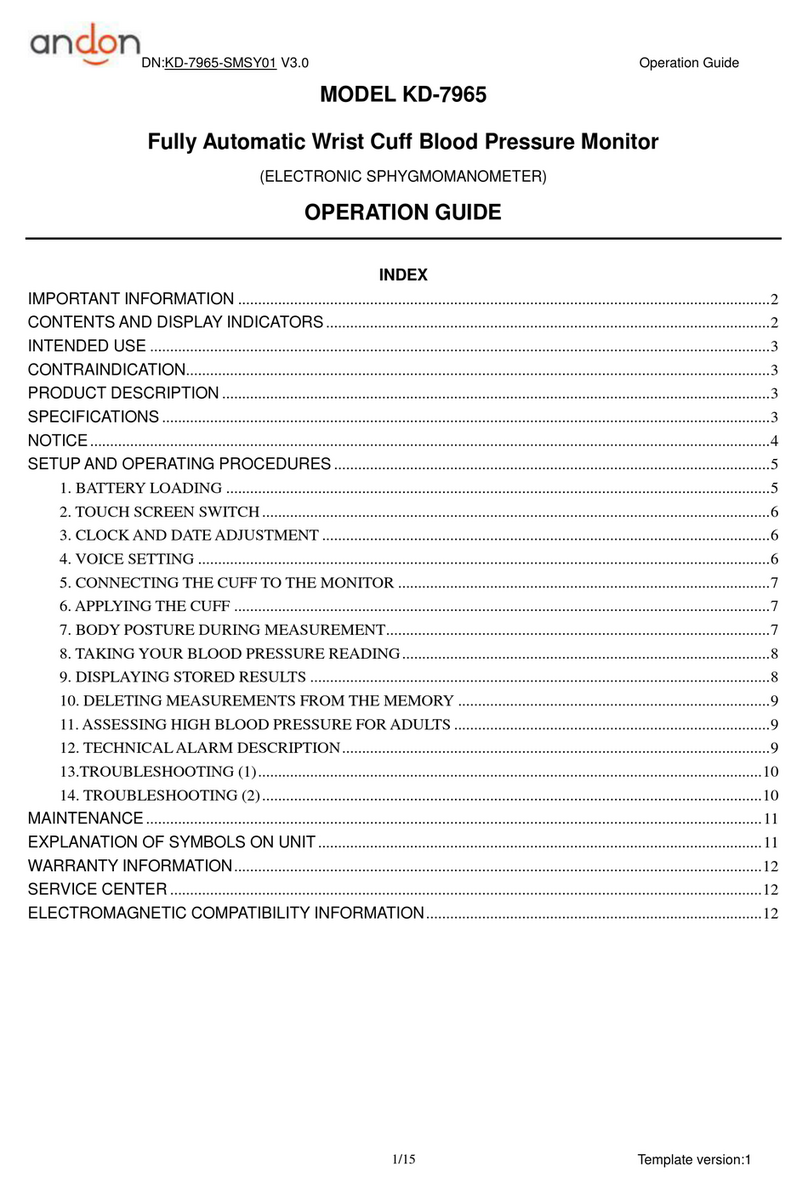 Andon KD-7965 User manual